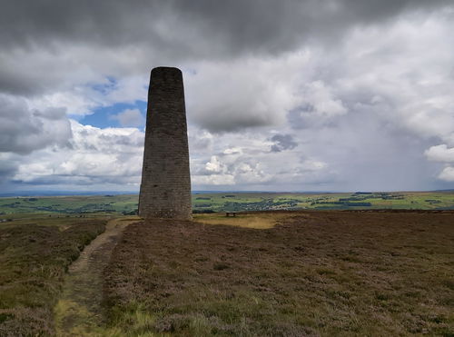 Allendale Chimneys