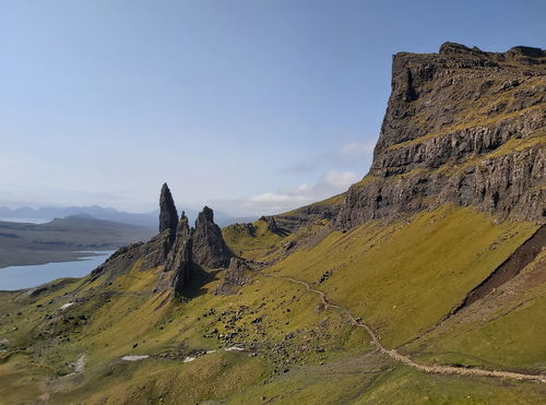 Old Man Of Storr